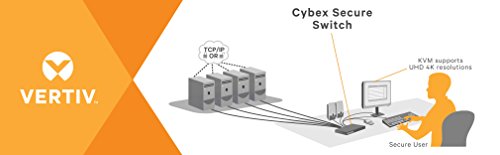 Cybex Secure 4K UHD KVM 4-Port DVI-I EAL4+ NIAP TAA Compliant (SC840-001)