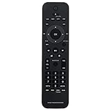 996510026446 Replace Remote Control fit for Philips