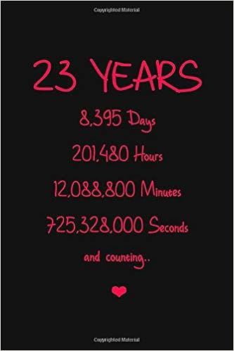 Marriage Anniversary Gifts Silver plate 