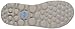 Skechers Performance Women's Go Walk Ultimate Walking Shoe