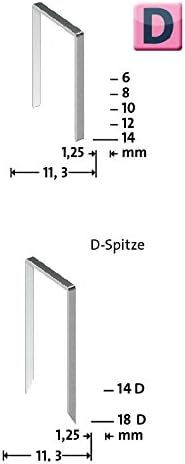 Novus 18mm Flat Wire Staples D Tip 600 Staples Type 53 F/18D Panel Brackets for Increased Pull Resistance - Image 4