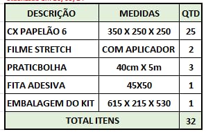 Kit Mudança Completo com Caixa de Papelão Reforçada, Fita Adesiva Larga, Filme Stretch e Plástico Bolha – Embalagem para Transporte, Organização e Proteção de Móveis e Objetos