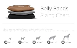 Pet Parents Premium Washable Dog Belly Bands
