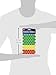 Hygloss Products Visual Behavior Stickers - Incentive Sticker for Students & Kids - Fun Traffic Light Colors - Red, Yellow & Green - 1/2” Sticker - 4 Sheets - 320 Stickers Per Pack