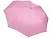 Rainlax Compact Travel Umbrella Mini Foldable Rain Windproof Umbrellas