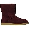 Koolaburra-by-UGG-Womens-W-Victoria-Short-Fashion-Boot