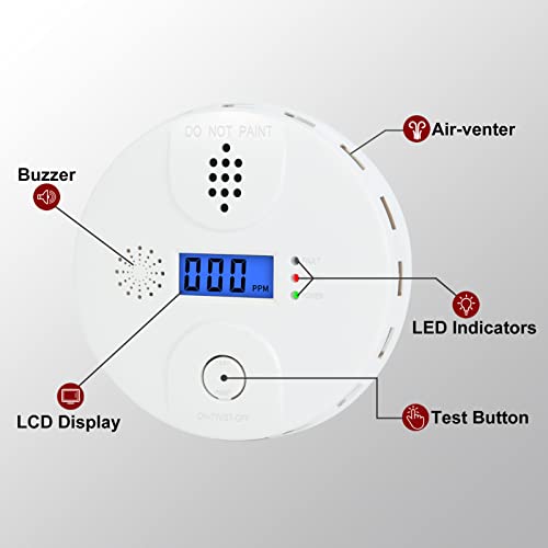 Carbon Monoxide Alarm, Digital Display CO Detector Security CO Monoxide for Home Kitchen Bedroom Safety Battery Powered (Battery not Included),Comply with CSA 6.19 (2 Pack)