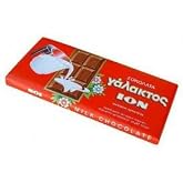 Milk Chocolate (ion) 100g