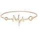 MANZHEN Delicate 3 Colors Easy Open Doctor Nurse EKG Heartbeat Lifeline Pulse Hook Bangle Bracelet