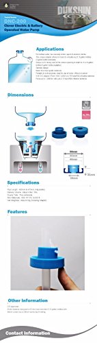 Reusable No-Splash Cap for 5 Gallon bottles and water dispensers with probes - Thumbnail 6