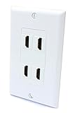 4 Port HDMI Female to Female Decorative Wall Plate in White ...