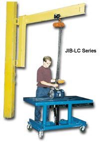 Yes - Right Way To Get Vestil JIB-LC-10 Clearance Capacity Rotation Vestil JIB-LC-10 Clearance Capacity Rotation