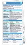 Rheumatoid Arthritis pocketcard Set 10-pack, , 1591031486