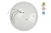 ASD 10-Inch LED Flush Mount Ceiling Light Fixture 13W Dimmable 4000K (Bright White) 900LM UL Listed Energy Star Rated