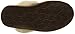 UGG Women's Scuffette II Scuff Slipper,Chestnut,9 US/9 B US