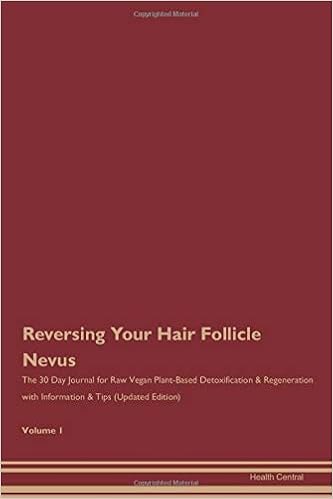 Reversing Your Hair Follicle Nevus The 30 Day Journal For Raw