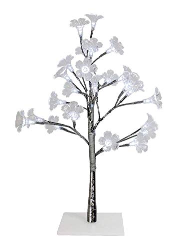 2 Simple+Designs+NL2007+CHR+Morning+Decorative