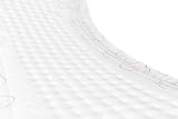 TENA Lights Long Liners 160 Count Women Sensitive Skin 21cm Unscented view 4