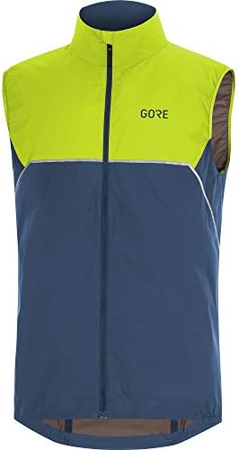 gore r7 partial