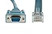 RoutersWholesale - CAB-CONSOLE-RJ45 - DB9 to RJ45 Console Cable, 6 Ft for Cisco
