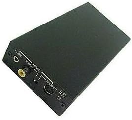 Calrad 40-720PHD Composite Video/S-Video to HDMI Converter