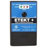 CR Magnetics CR2550-R Low Cost Remote Current Indicator ...