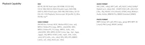 Sony UBP-X700 Blu-Ray Player - Image 9