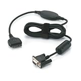 DTR Series Programming Cable