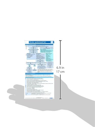 Stroke Pocketcard Set