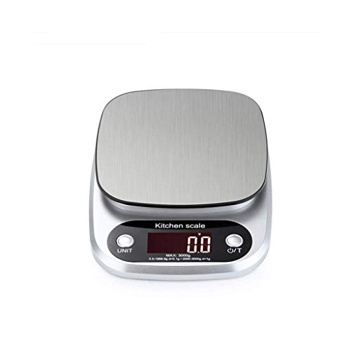 Digital Kitchen Scales MultiUnit Conversion Stylish Slim Design