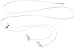 AmazonBasics In-Ear Headphones - White