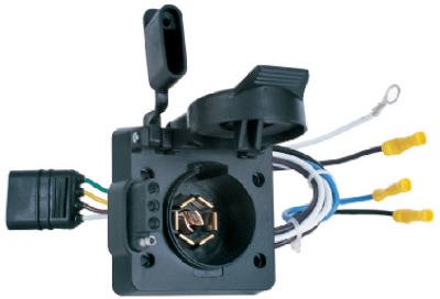 Hoppy Multi-Tow 7:4 Adapter