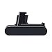 POWERAXIS 22.2V Li-ion Battery Replacement for Dyson DC31 DC34 DC35 (except DC31 DC34 DC35 type B) DC44 (Type i) 91708301 917083-01 17083-2811 18172-01-04 17083-4211 17083-421