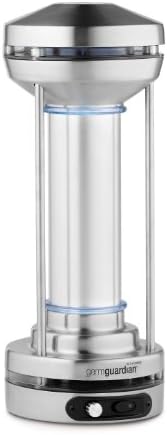 Germ Guardian UV-C Room Air Sanitizer