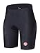 Eco-daily Womens Cycling Shorts 4D Padded Biking Bicycle Bike Half Pants with Wide Waistband - Power Stretch, Breathable & Absorbent