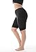 ZERDOCEAN Women's Plus Size Short Leggings with Lace Trim Black 2X shorts