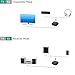 AUKEY Bluetooth 5 Transmitter Receiver, Wireless Audio Adapter with aptX Low Latency, Dual Links for for Headphones, TVs, Home Stereo Systems and Morethumb 1