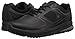 Shoes For Crews Men's Evolution II Slip Resistant Food Service Work Sneaker, Black, 15 Medium US