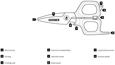 gerber neat freak freshwater fishing scissors