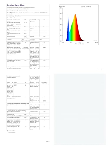 GY 12 x GU10 LED Bulbs, 10 Watt (100 Watt Equivalent), 1100 Lumens, 4000K Neutral White, Can be used for Integrated Wide Flood Lighting, CE Listed, Non-Dimmable
