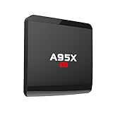 TV Box Android 6.0 1GB RAM 8GB ROM Quad Core 32Bit Media Player with 2.4Ghz Wifi 4K HD VP9 H.265 HDMI Ethernet