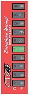Cv4 Quick Temp Strips Tmts-1