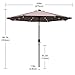 ABCCANOPY Durable Solar Led Patio Umbrellas with 32LED Lights 9FT (Navy Blue)