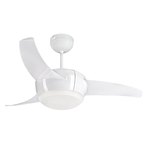 Ventilador de Teto C/ Controle Vortice Branco Ventisol