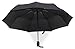 Stay Dry Automatic Open/Close Lightweight Windproof Travel Umbrella