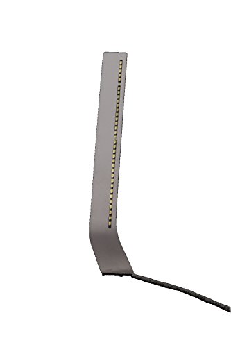 Putco 290115 G3 LED Dayliner