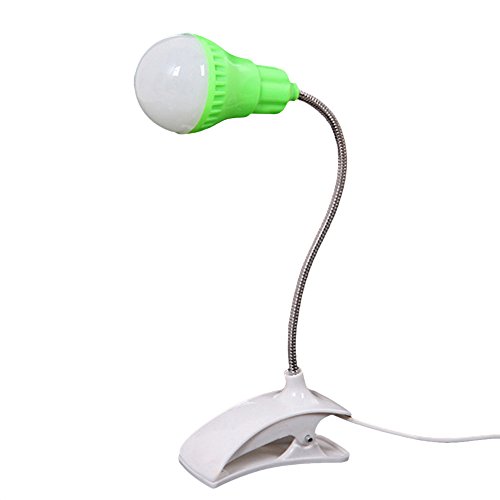 fingerlings vanvler interactive