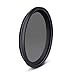 Gobe NDX 72mm Variable ND Lens Filter (1Peak)