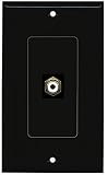 RiteAV RCA White (Black) Wall Plate 1 Gang Decorative Black