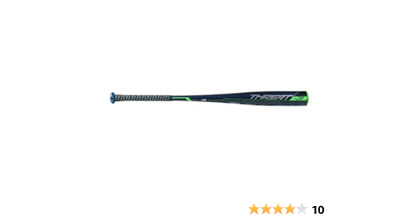 rawlings threat 2019